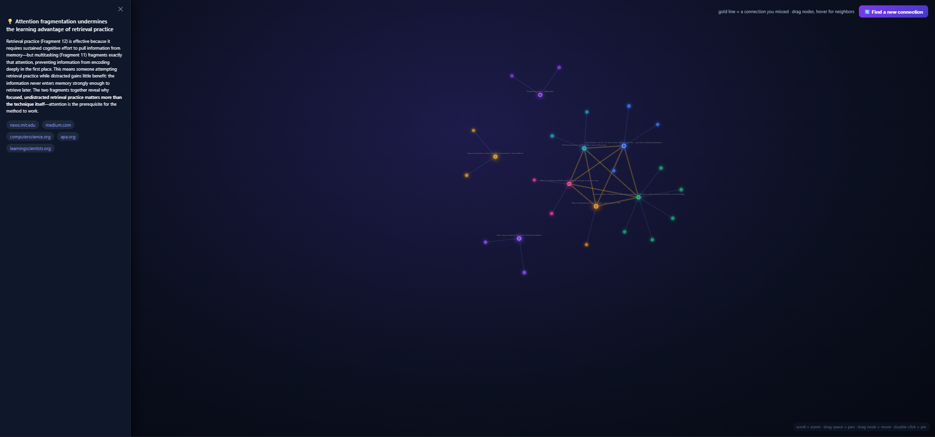 Korvi knowledge connection map